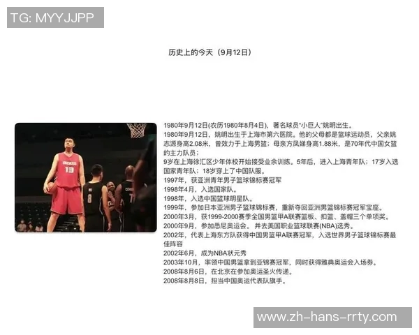 姚明与詹姆斯的巅峰对决:篮球巨星的传奇之路与影响力解析 姚明与詹姆斯的巅峰对决:篮球巨星的传奇之路与影响力解析